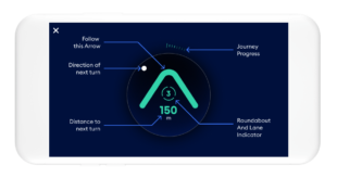 Beeline Tier Partnership 02 Beeline partners with Tier to provide safe navigation for e-scooters in London