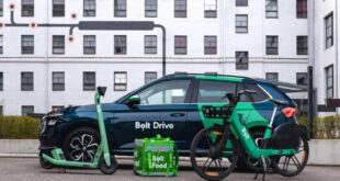 Bolt product verticals e1641896659493 Bolt shifts 60% of users from cars to e-scooters using gentle encouragement, according to new data 
