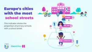 Clean Cities school streets graphic 5 minutes with… Clean Cities Campaign's Caz Conneller