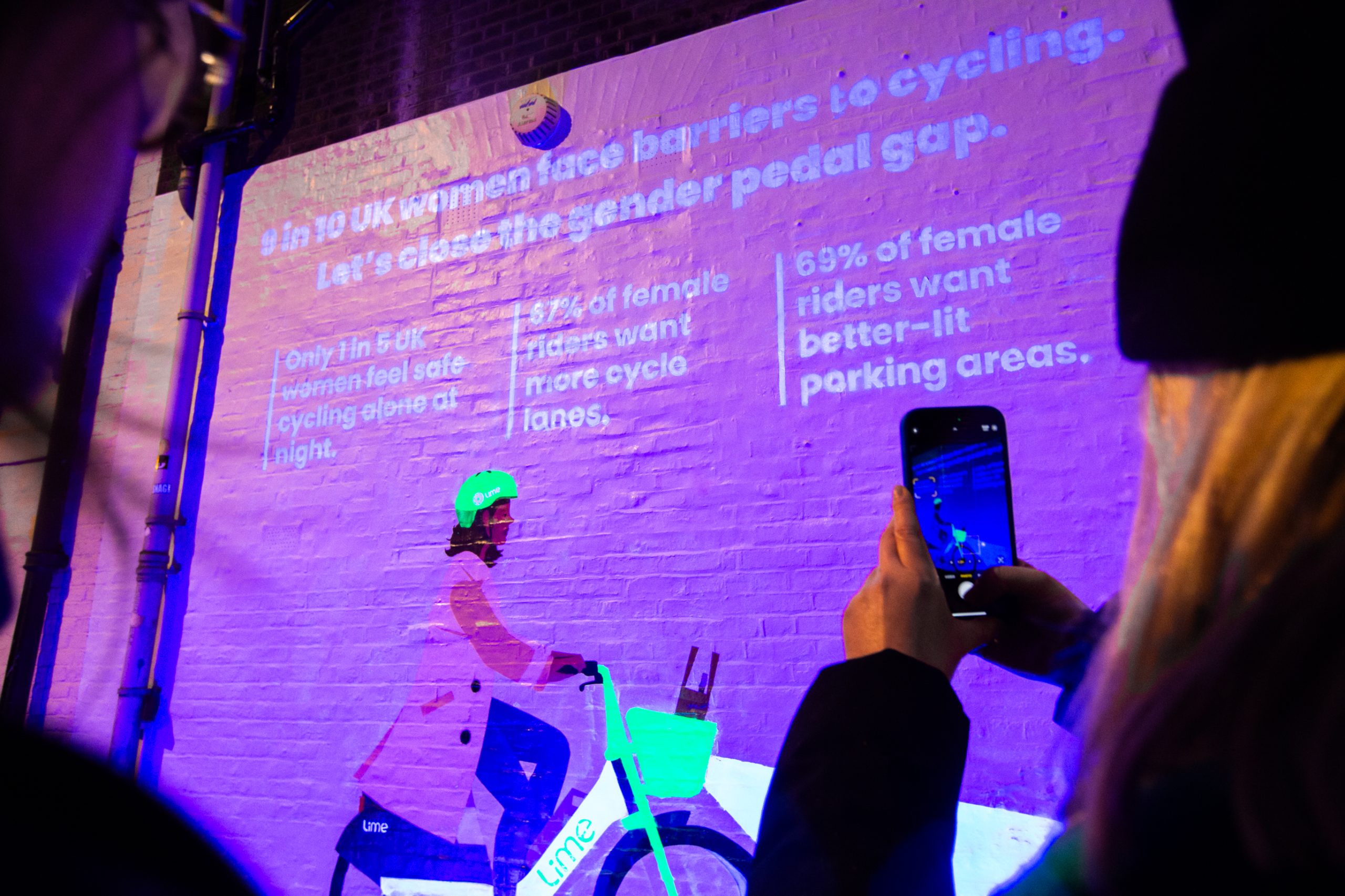 Jamie Henderson Mural 1 scaled One in five women feel safe cycling alone at night, Lime's Tackling the Gender Pedal Gap report reveals