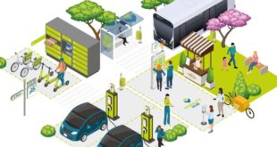 New housing developments in Scotland should contain mobility hubs says CoMoUK New housing developments in Scotland 'should contain mobility hubs', says CoMoUK