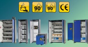 asecos ION LINE 1 E-bike battery fires and how to stop them