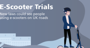 e scooters birmingham coventry E-scooters to be trialled in Birmingham and Coventry